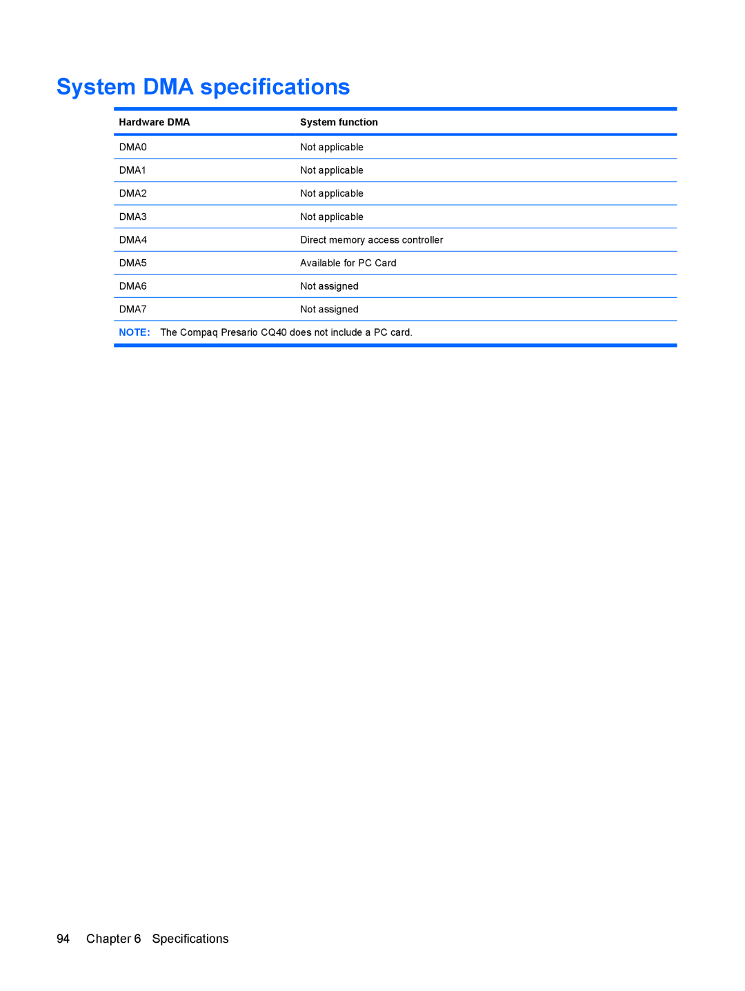 HP CQ40-416TU, CQ40-417TU, CQ40-408AU, CQ40-404AX, CQ40-421AX manual System DMA specifications, Hardware DMA System function 