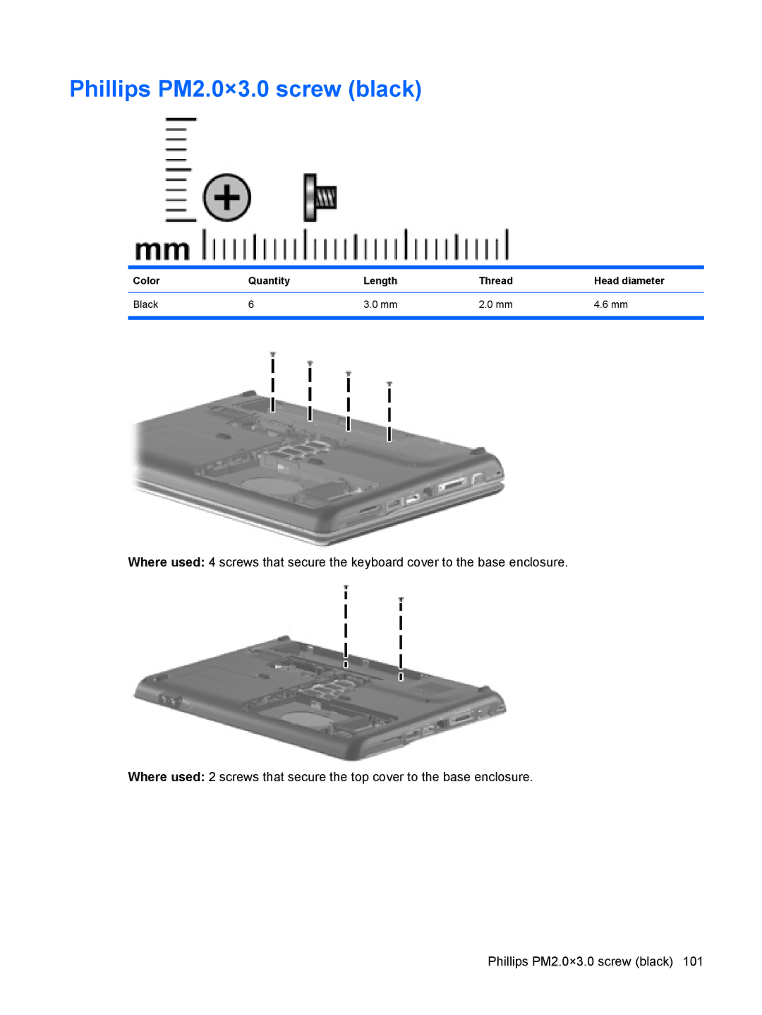 HP CQ40-417TU, CQ40-416TU, CQ40-408AU, CQ40-404AX, CQ40-421AX, CQ40-409TU manual Phillips PM2.0×3.0 screw black 