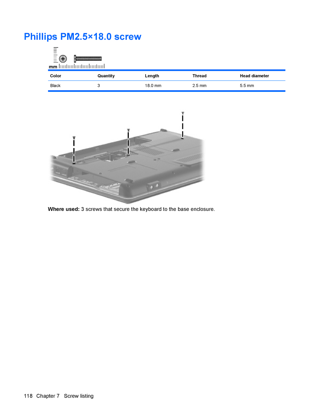 HP CQ40-416TU, CQ40-417TU, CQ40-408AU Phillips PM2.5×18.0 screw, Color Quantity Length Thread Head diameter Black 18.0 mm 