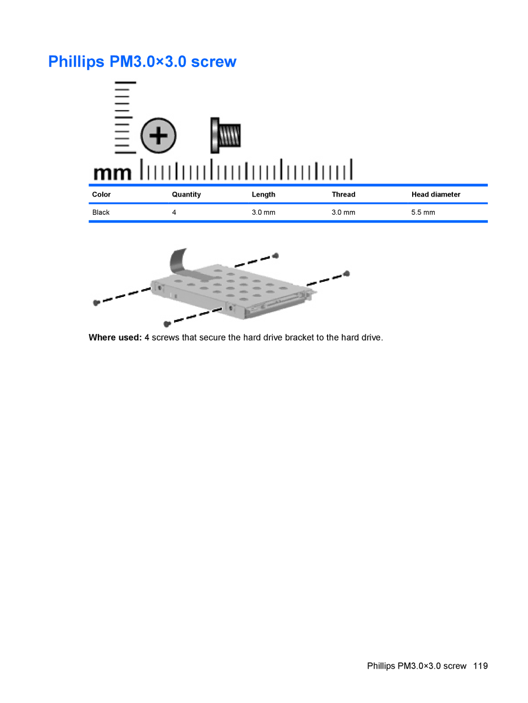 HP CQ40-417TU, CQ40-416TU, CQ40-408AU, CQ40-404AX Phillips PM3.0×3.0 screw, Color Quantity Length Thread Head diameter Black 