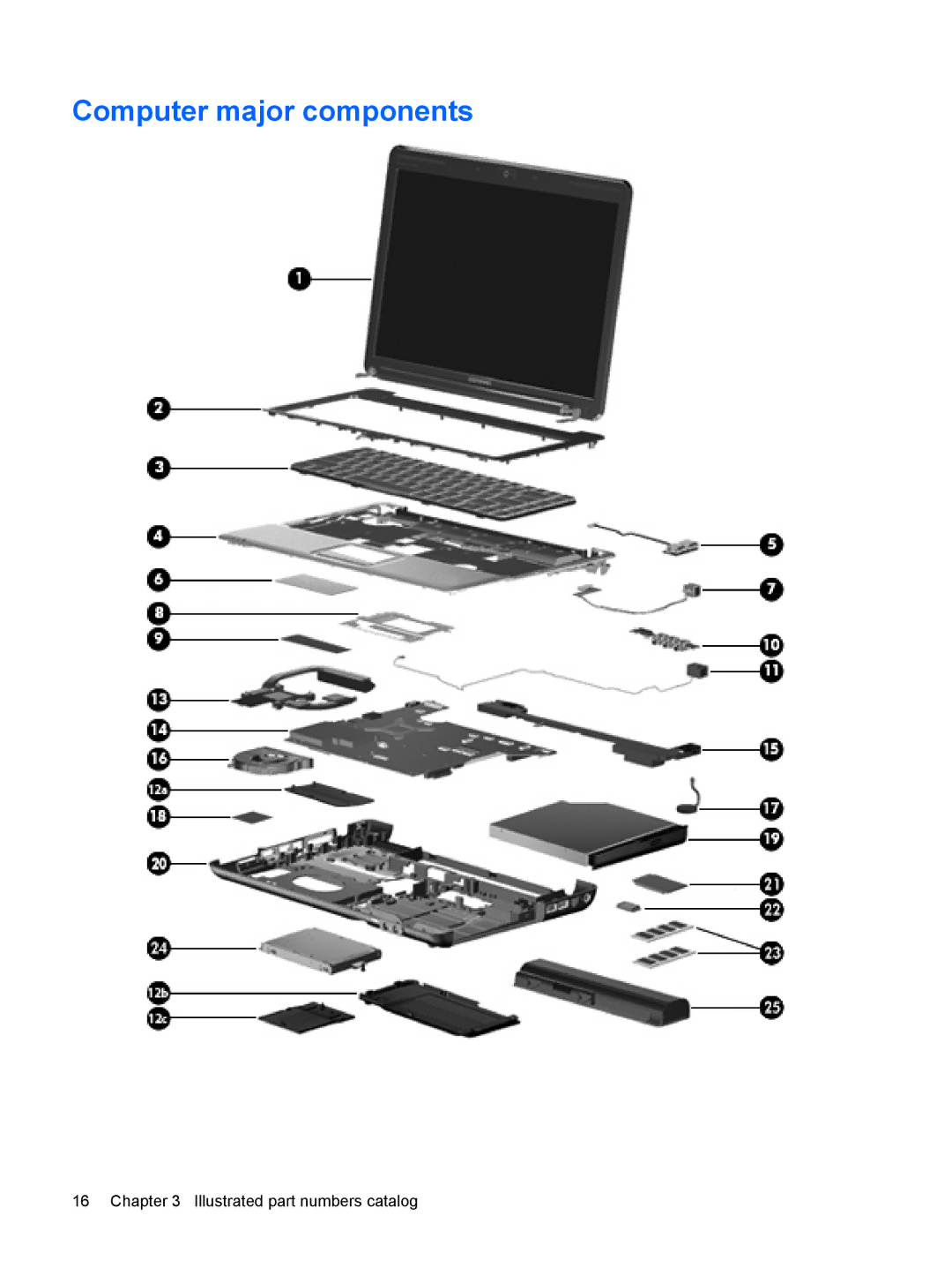 HP CQ40-416TU, CQ40-417TU, CQ40-408AU, CQ40-404AX, CQ40-421AX Computer major components, Illustrated part numbers catalog 