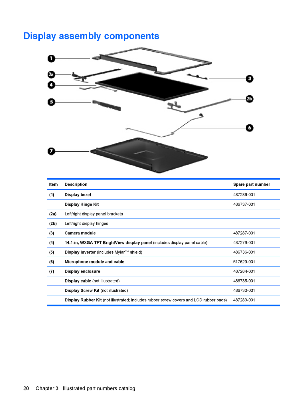 HP CQ40-421AX, CQ40-416TU, CQ40-417TU, CQ40-408AU, CQ40-404AX, CQ40-409TU manual Display assembly components, 487283-001 