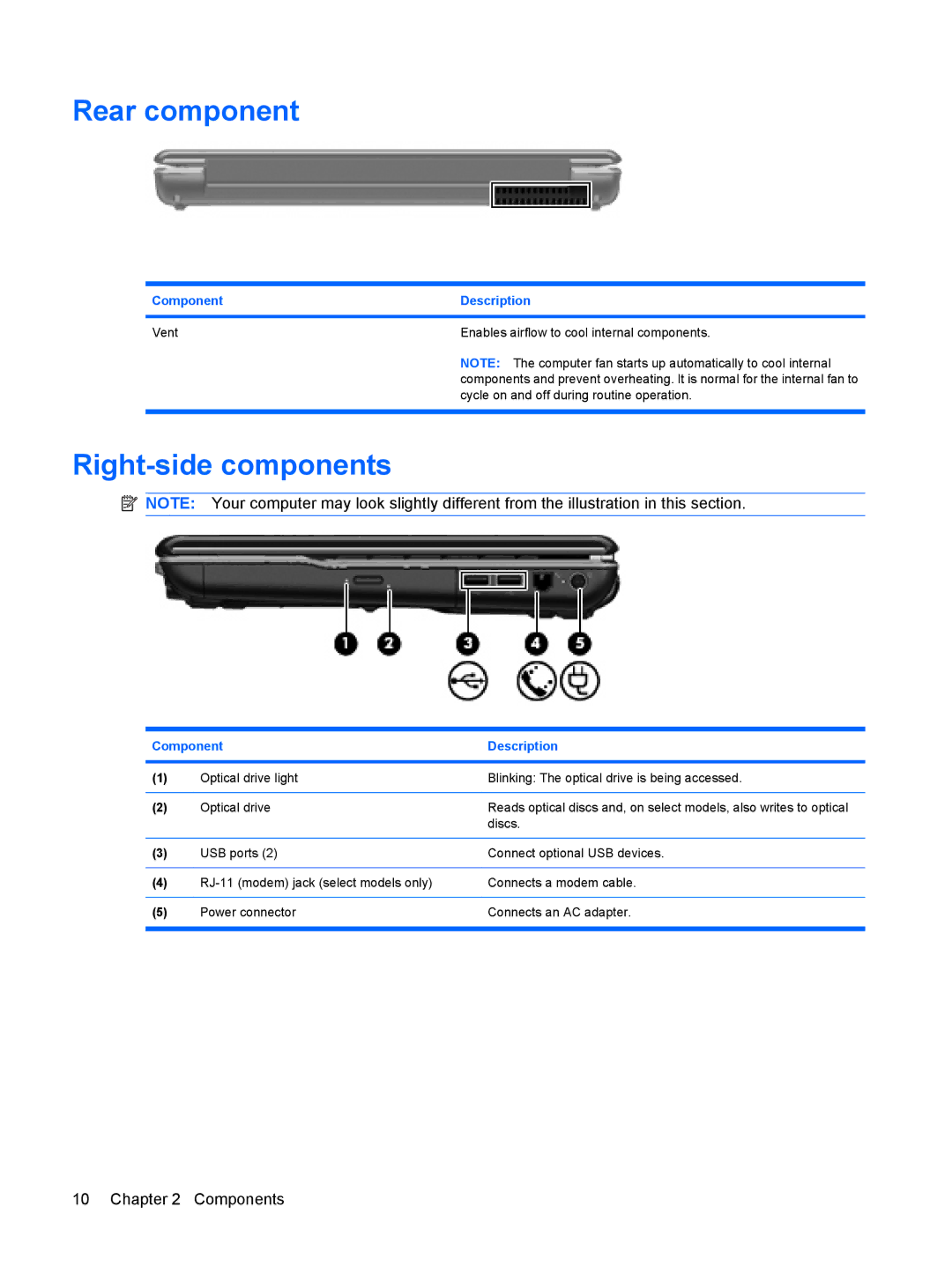 HP CQ41-206AX, CQ41-205AX, CQ40-748TU, CQ41-204AU, CQ40-735TU, CQ40-734TU, CQ40-747TU Rear component, Right-side components 