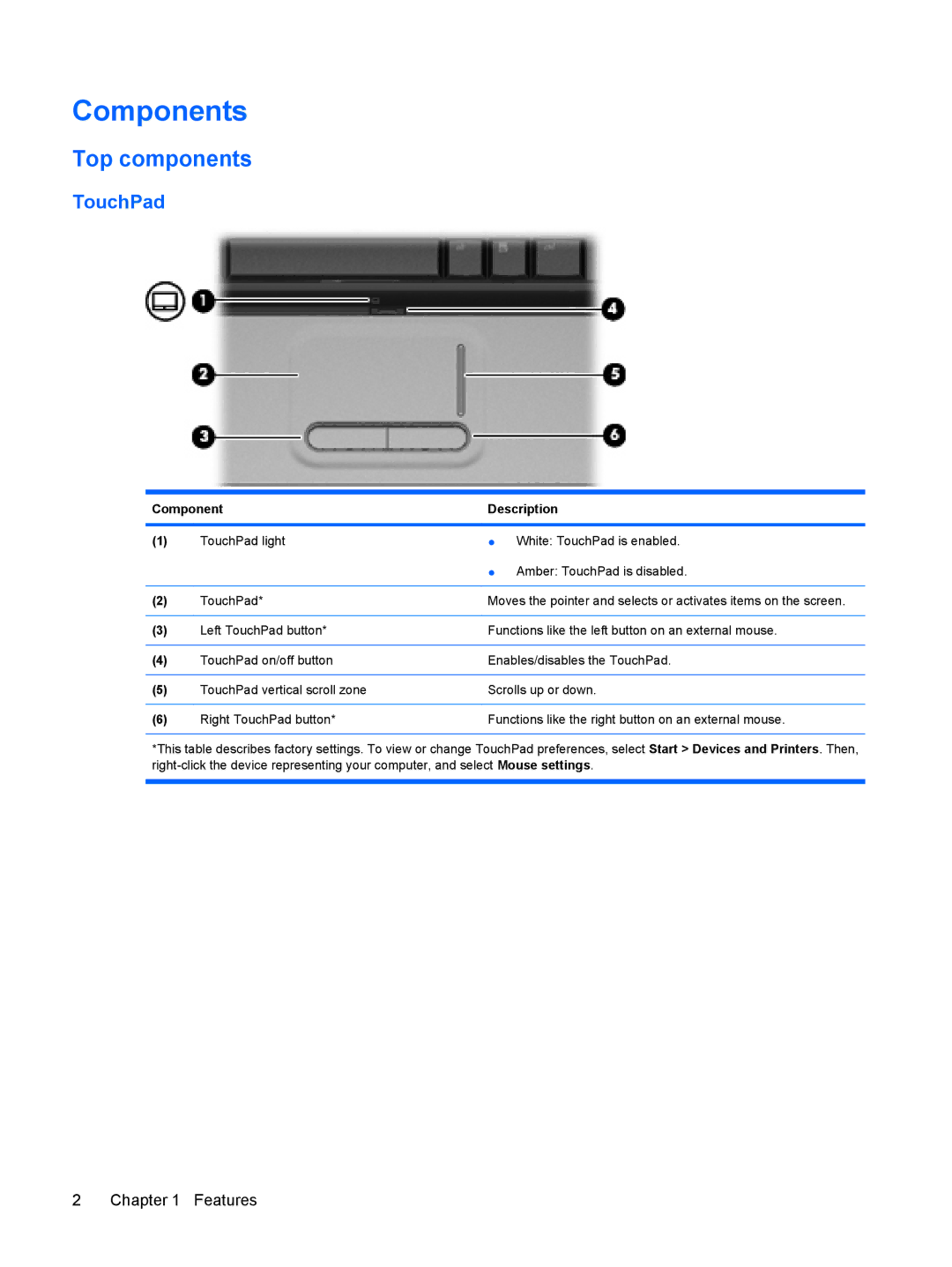 HP CQ41-209TU, CQ41-205TX, CQ41-204TX, CQ41-206TX, CQ41-207TX, CQ41-224TX, CQ41-223TX manual Components, Top components, TouchPad 