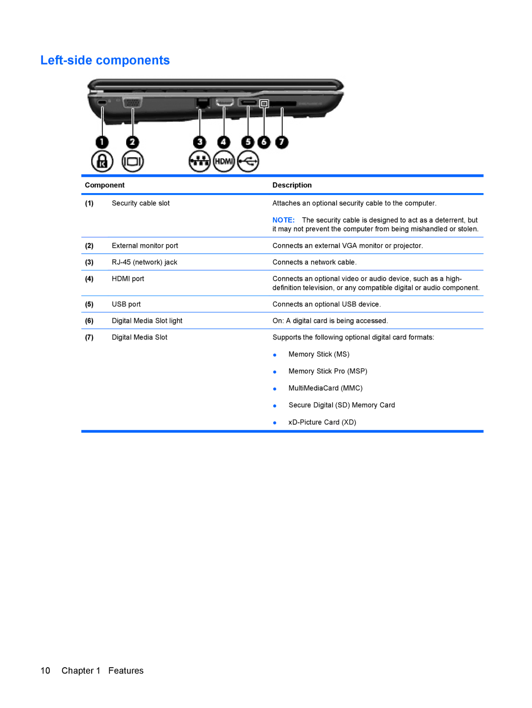 HP CQ41-224TX, CQ41-205TX, CQ41-204TX, CQ41-206TX, CQ41-207TX, CQ41-223TX, CQ41-213TU, CQ41-212TX manual Left-side components 