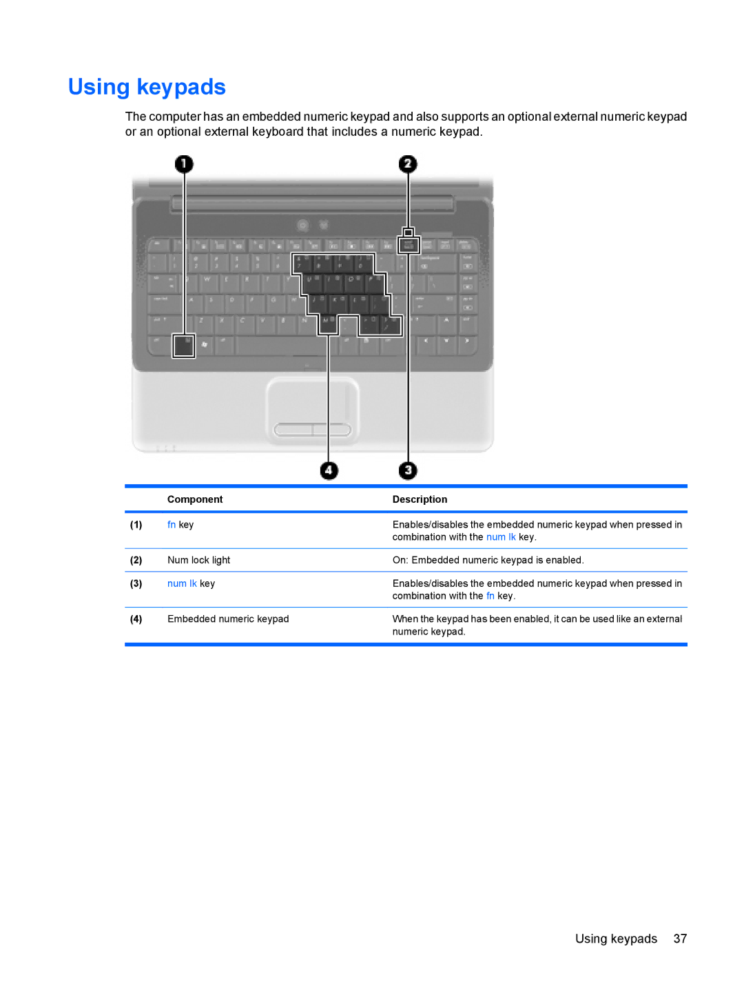 HP CQ41-225TX, CQ41-205TX, CQ41-204TX, CQ41-206TX, CQ41-207TX, CQ41-224TX, CQ41-223TX, CQ41-213TU manual Using keypads, Num lk key 