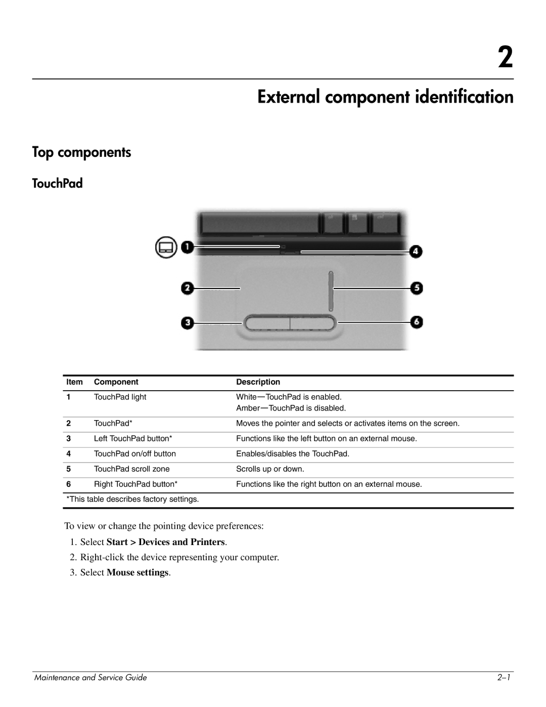 HP CQ41-210TU, CQ41-205TX, CQ41-204TX External component identification, Top components, TouchPad, Component Description 