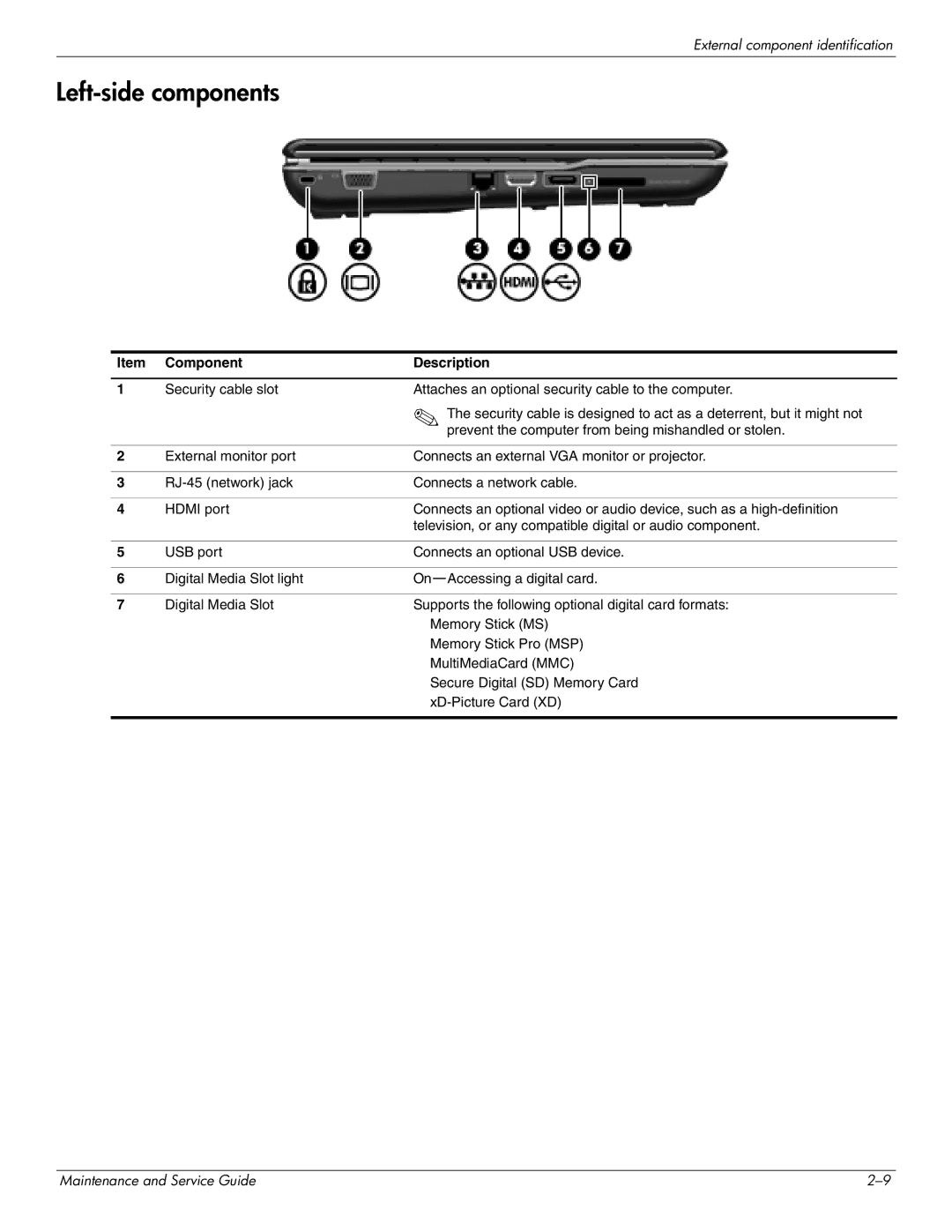 HP CQ41-224TX, CQ41-205TX, CQ41-204TX, CQ41-207TX, CQ41-223TX, CQ41-213TU, CQ41-212TX, CQ41-211TX manual Left-side components 