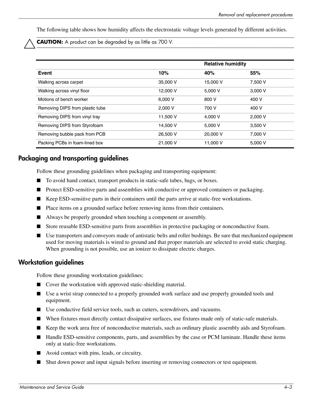 HP CQ41-211TX, CQ41-205TX, CQ41-204TX, CQ41-207TX, CQ41-224TX, CQ41-223TX, CQ41-213TU Packaging and transporting guidelines 