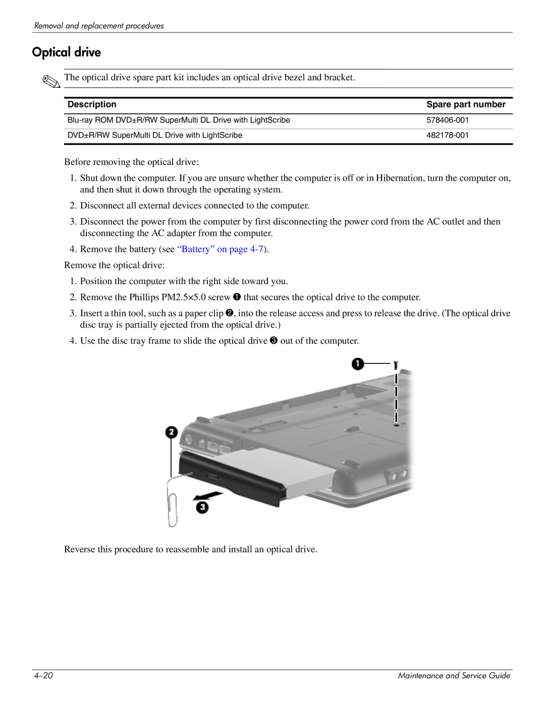 HP CQ41-217TU, CQ41-205TX, CQ41-204TX, CQ41-207TX, CQ41-224TX, CQ41-223TX, CQ41-213TU, CQ41-212TX, CQ41-211TX manual Optical drive 