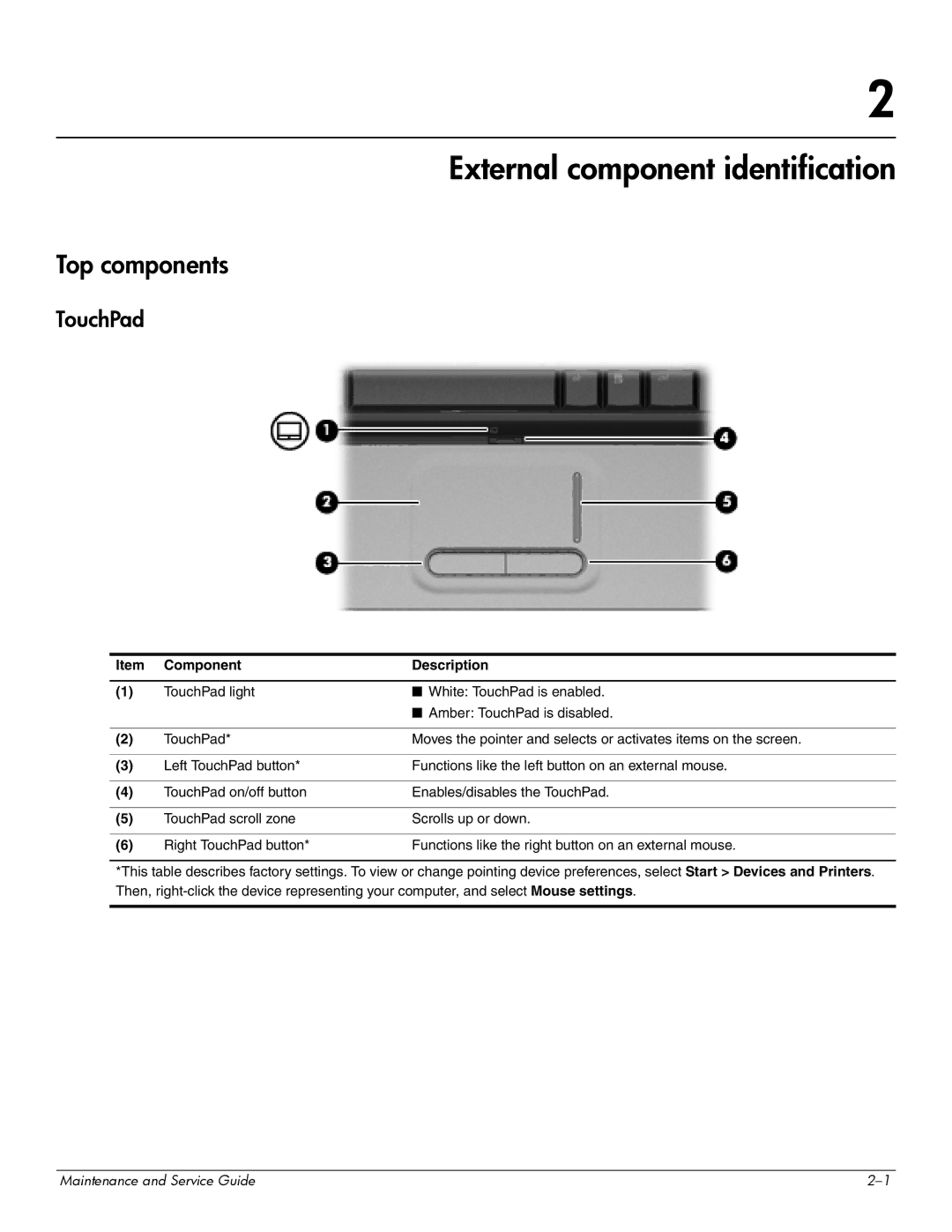 HP CQ41-209AU, CQ41-206AU, CQ41-205AX External component identification, Top components, TouchPad, Component Description 