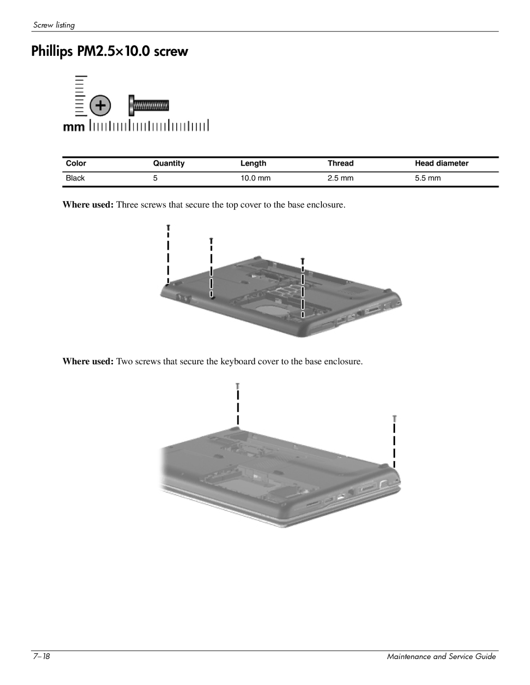 HP CQ41-222AU, CQ41-206AU, CQ41-205AX Phillips PM2.5×10.0 screw, Color Quantity Length Thread Head diameter Black 10.0 mm 