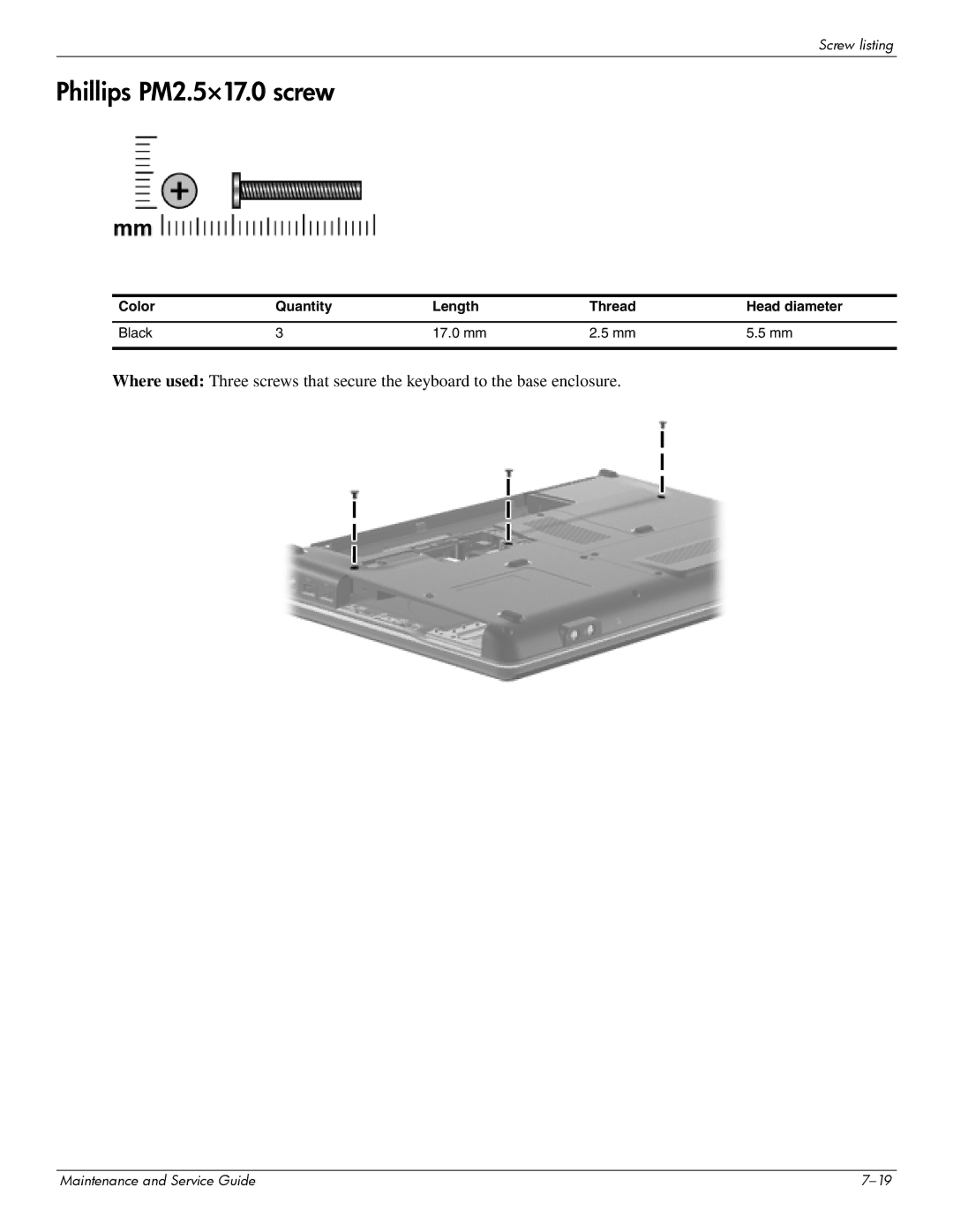 HP CQ41-218AU, CQ41-206AU, CQ41-205AX Phillips PM2.5×17.0 screw, Color Quantity Length Thread Head diameter Black 17.0 mm 