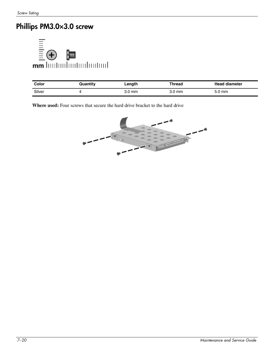 HP CQ41-218AX, CQ41-206AU, CQ41-205AX manual Phillips PM3.0×3.0 screw, Color Quantity Length Thread Head diameter Silver 