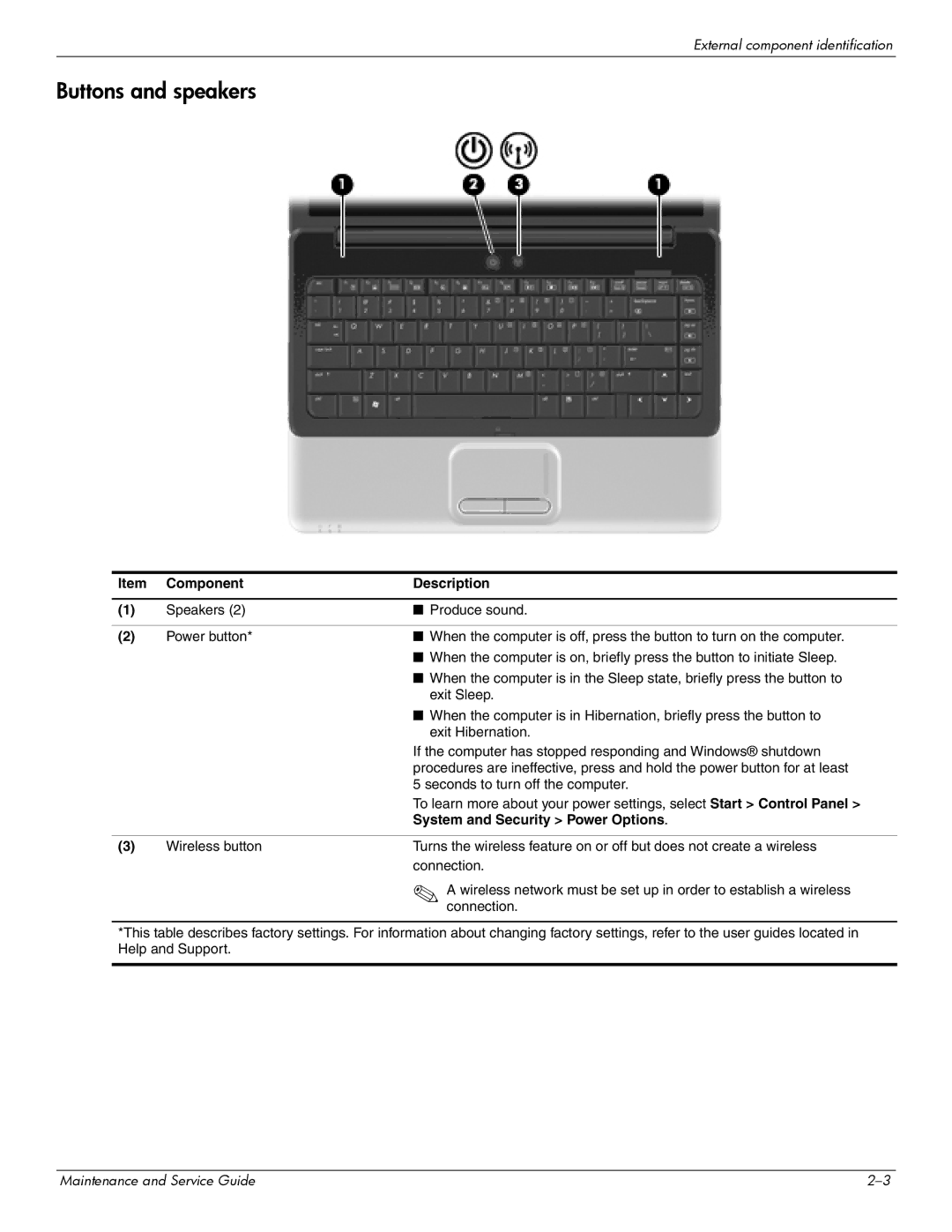 HP CQ41-215AU, CQ41-206AU, CQ41-205AX, CQ41-204AU, CQ41-206AX manual Buttons and speakers, System and Security Power Options 