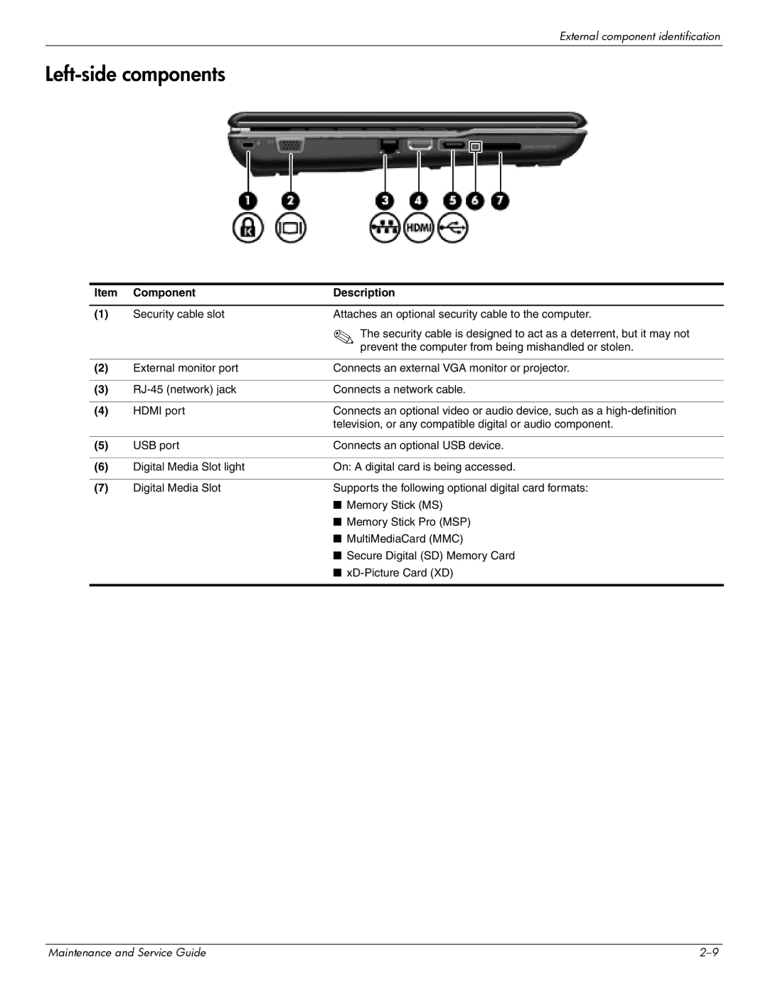 HP CQ41-207AX, CQ41-206AU, CQ41-205AX, CQ41-204AU, CQ41-206AX, CQ41-222AU, CQ41-218AU, CQ41-218AX manual Left-side components 