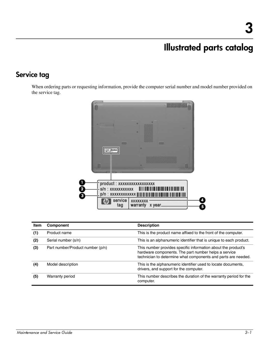 HP CQ41-214AU, CQ41-206AU, CQ41-205AX, CQ41-204AU, CQ41-206AX, CQ41-207AX, CQ41-222AU Illustrated parts catalog, Service tag 