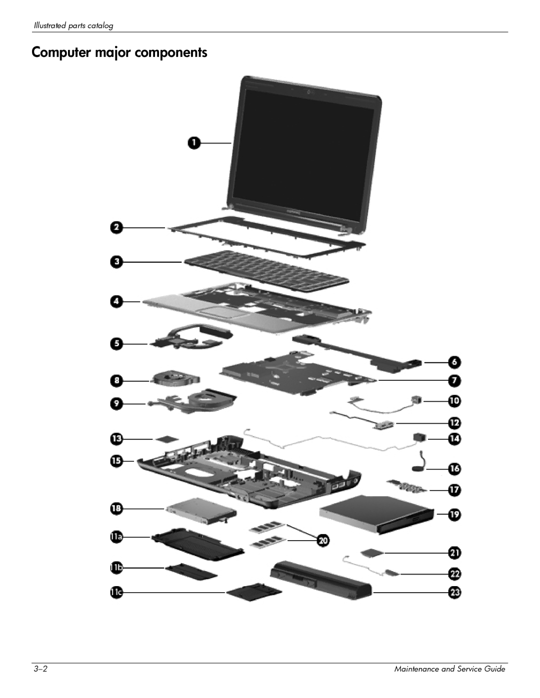 HP CQ41-213AU, CQ41-206AU, CQ41-205AX, CQ41-204AU, CQ41-206AX, CQ41-207AX, CQ41-222AU, CQ41-218AU manual Computer major components 