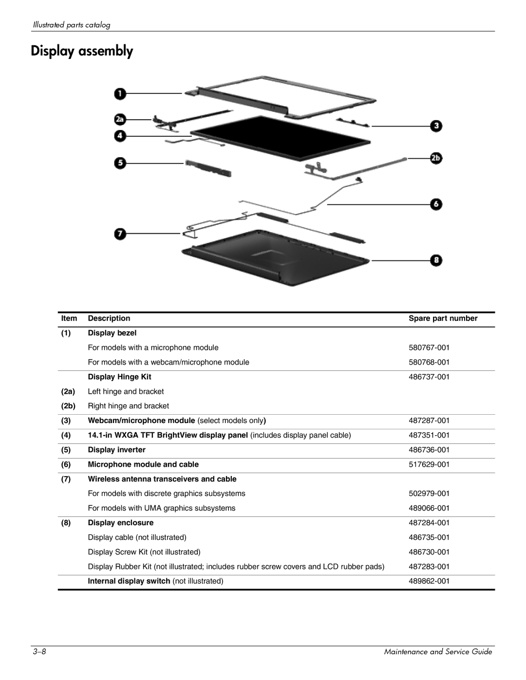 HP CQ41-225AU, CQ41-206AU, CQ41-205AX, CQ41-204AU, CQ41-206AX, CQ41-207AX, CQ41-222AU, CQ41-218AU, CQ41-218AX Display assembly 