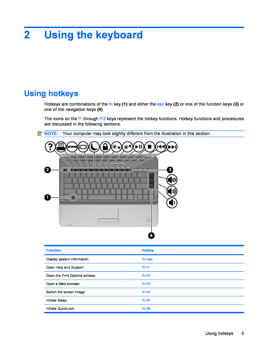 HP CQ41-218AX, CQ41-206AU, CQ41-205AX, CQ41-204AU, CQ41-206AX, CQ41-207AX, CQ41-222AU manual Using the keyboard, Using hotkeys 