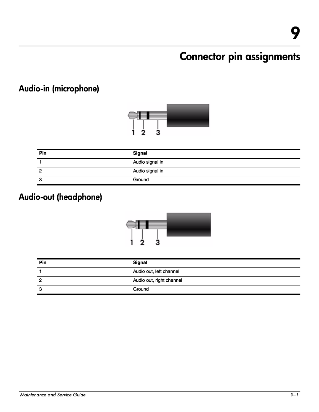 HP CQ41-215AU, CQ41-206AU, CQ41-205AX, CQ41-204AU manual Connector pin assignments, Audio-in microphone, Audio-out headphone 