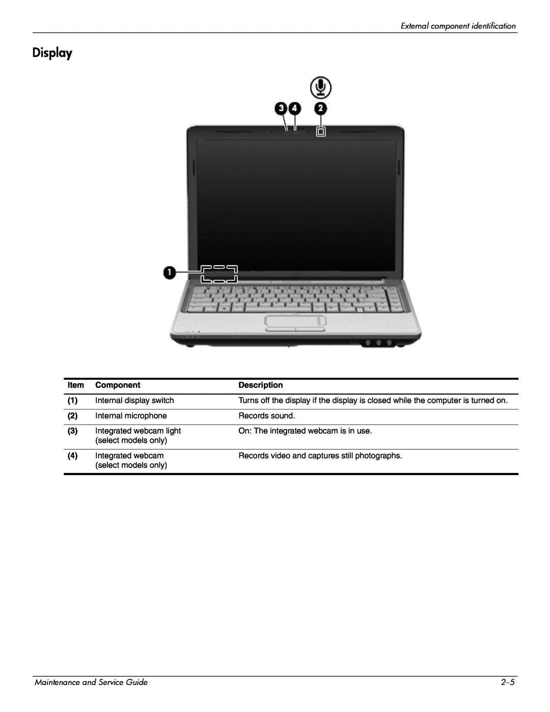 HP CQ41-206AU, CQ41-205AX, CQ41-204AU, CQ41-206AX, CQ41-207AX, CQ41-222AU, CQ41-218AU manual Display, Component, Description 