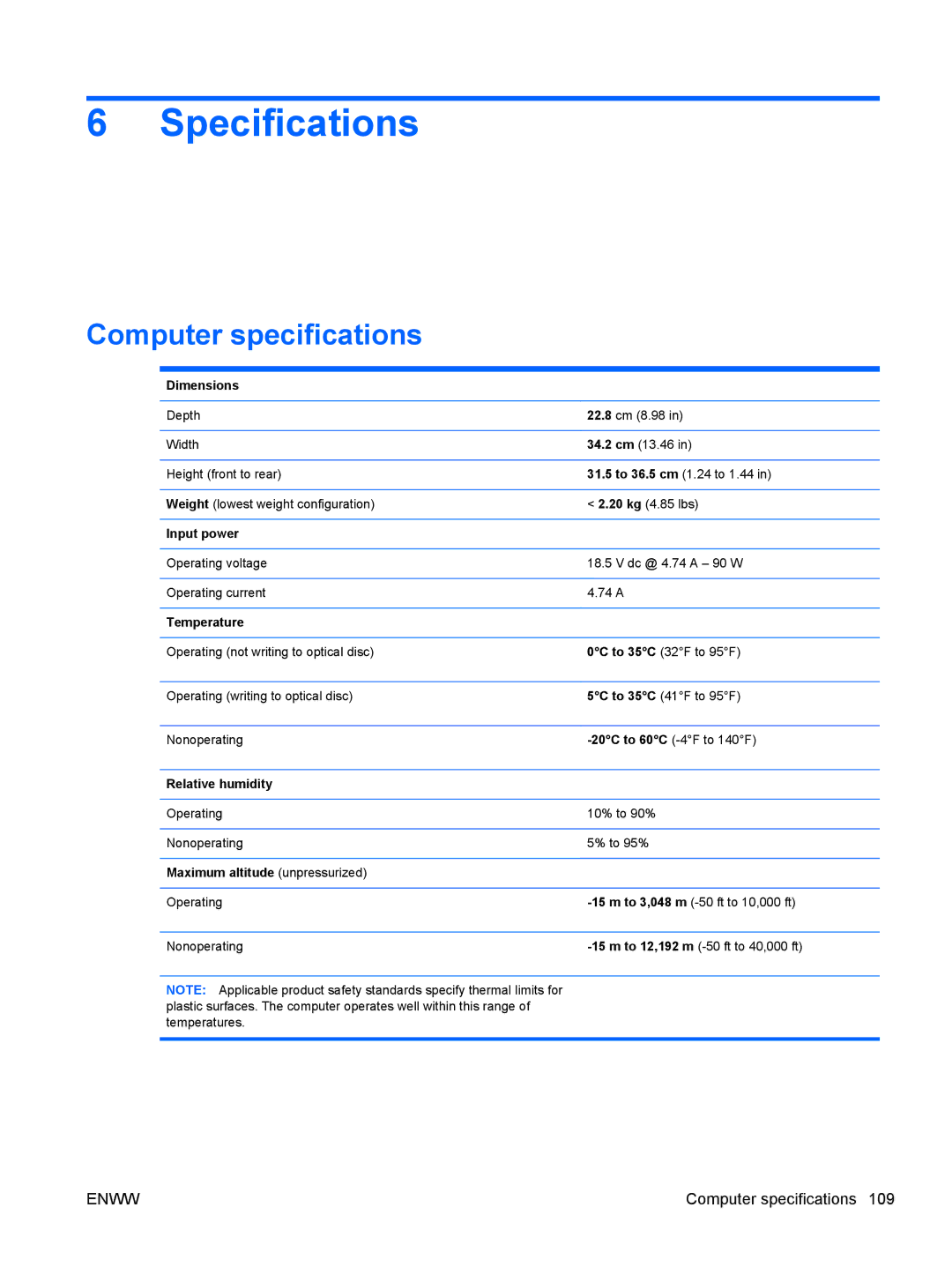 HP CQ42-275TX, CQ42-109TU, CQ42-103TU, CQ42-276TU, CQ42-168TU, CQ42-189TX, CQ42-160TX Specifications, Computer specifications 