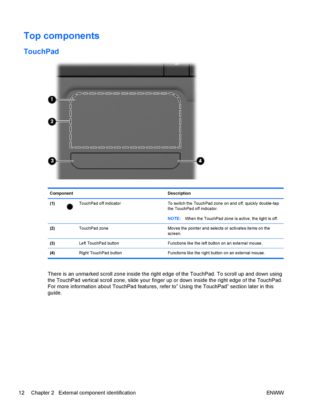 HP CQ42-169TU, CQ42-109TU, CQ42-103TU, CQ42-275TX, CQ42-276TU, CQ42-168TU manual Top components, TouchPad, Component Description 