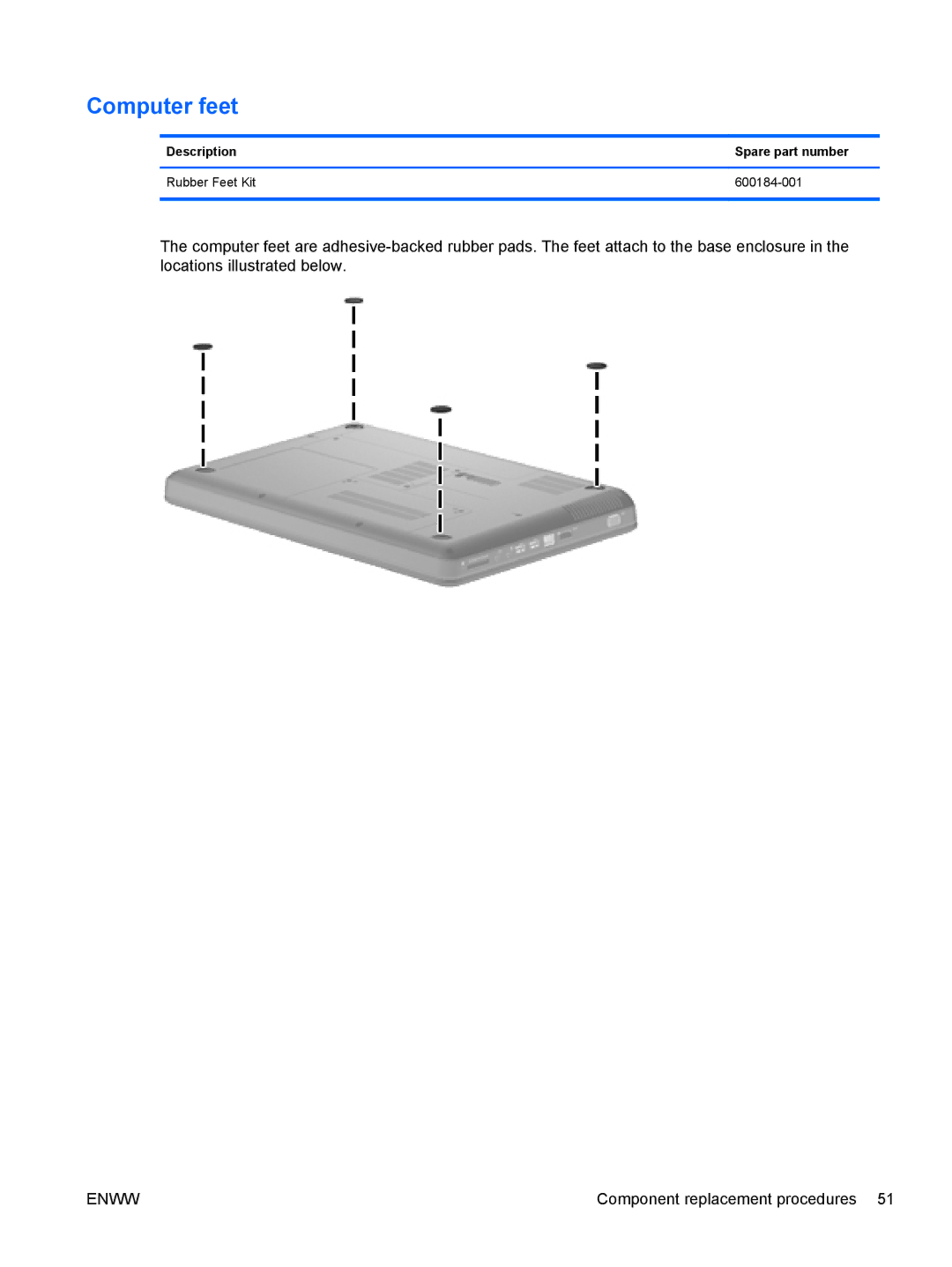HP CQ42-169TU, CQ42-109TU, CQ42-103TU, CQ42-275TX Computer feet, Description Spare part number Rubber Feet Kit 600184-001 