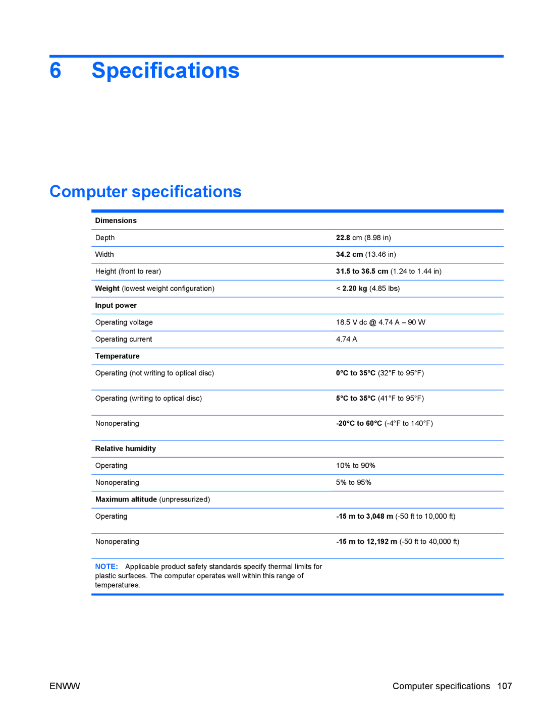 HP CQ42-219AX, CQ42-205AU, CQ42-220AX, CQ42-218AX, CQ42-203AU, CQ42-210AU manual Specifications, Computer specifications 