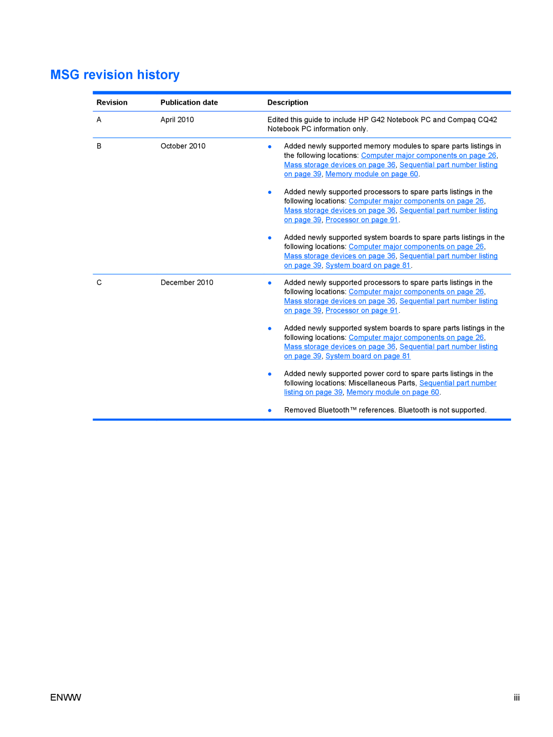 HP CQ42-219AX, CQ42-205AU, CQ42-220AX, CQ42-218AX, CQ42-203AU MSG revision history, Revision Publication date Description 