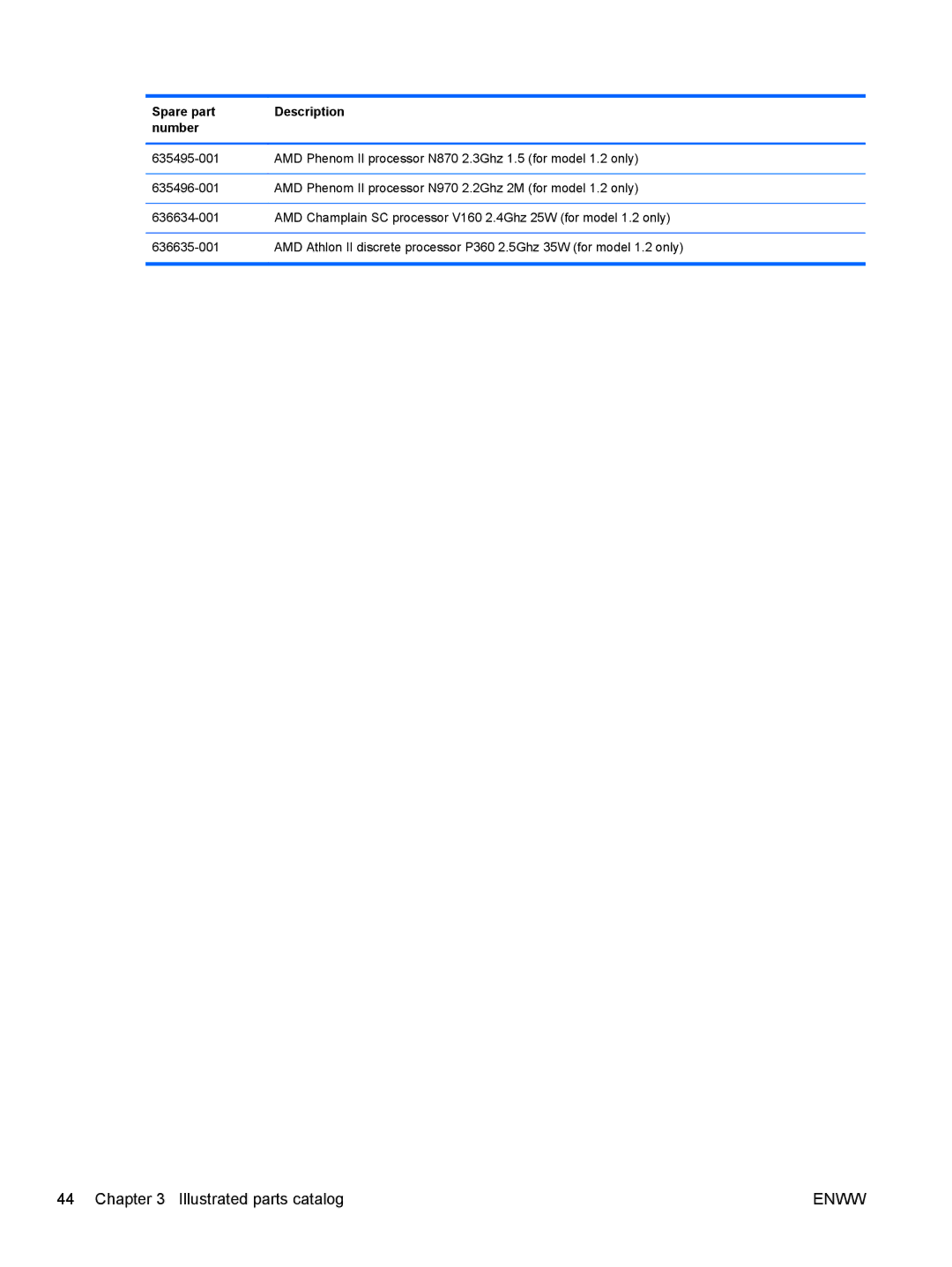 HP CQ42-205AU, CQ42-220AX, CQ42-218AX, CQ42-219AX, CQ42-203AU, CQ42-210AU manual Enww 