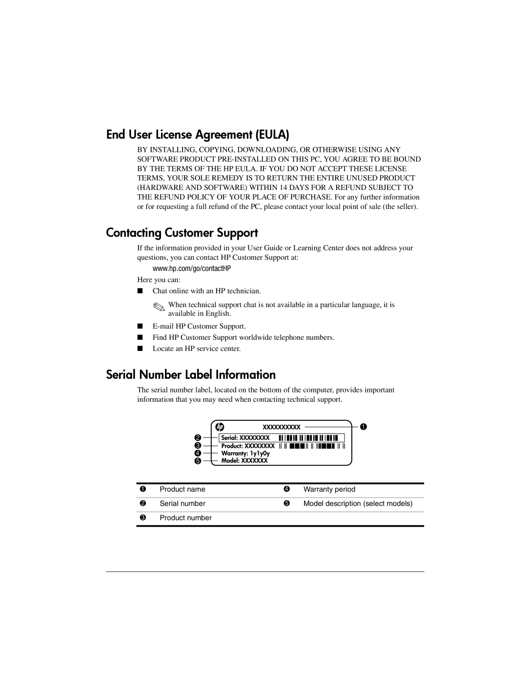 HP CQ42-320CA manual End User License Agreement Eula, Contacting Customer Support, Serial Number Label Information 