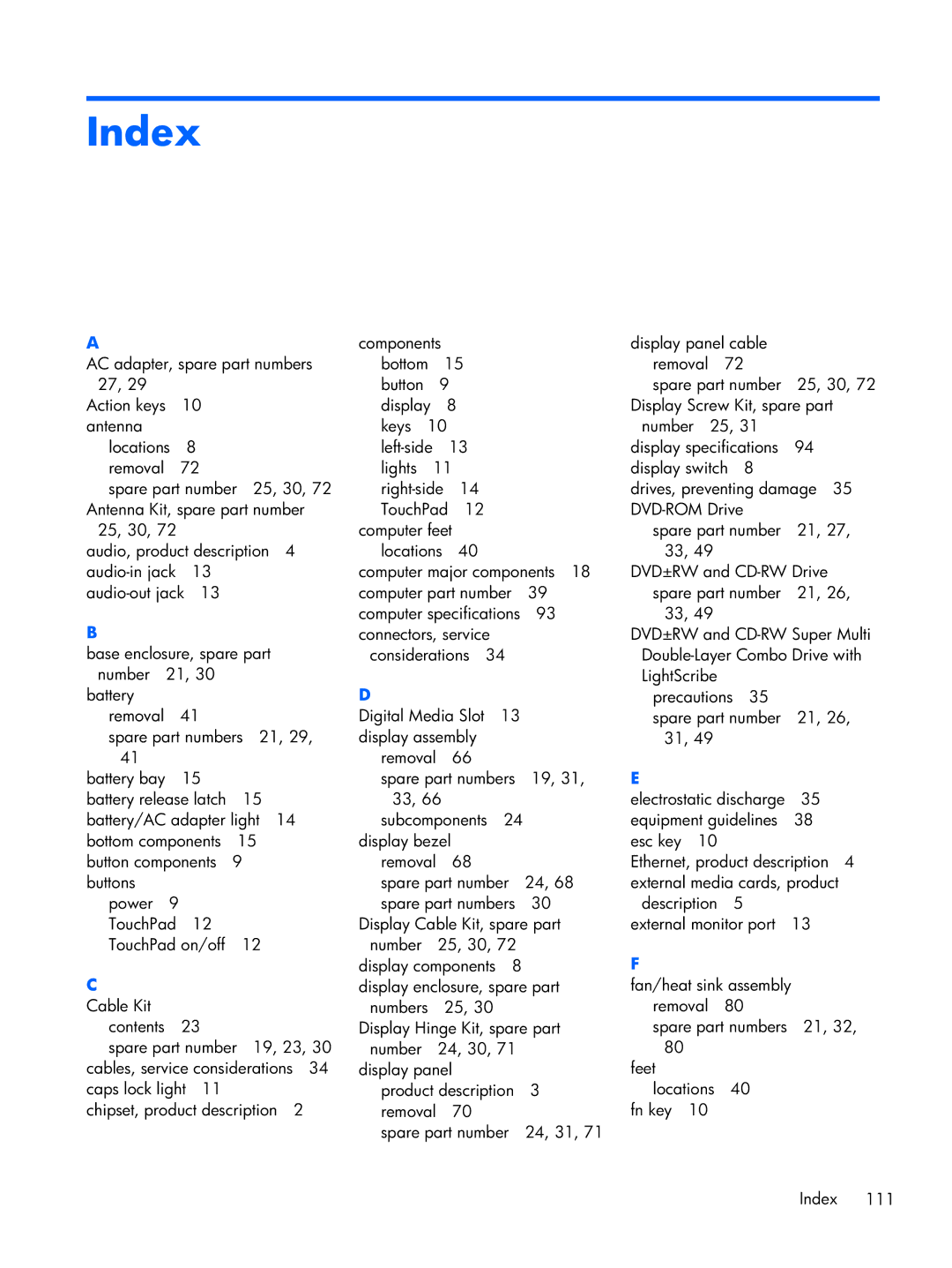 HP CQ43 manual Index 