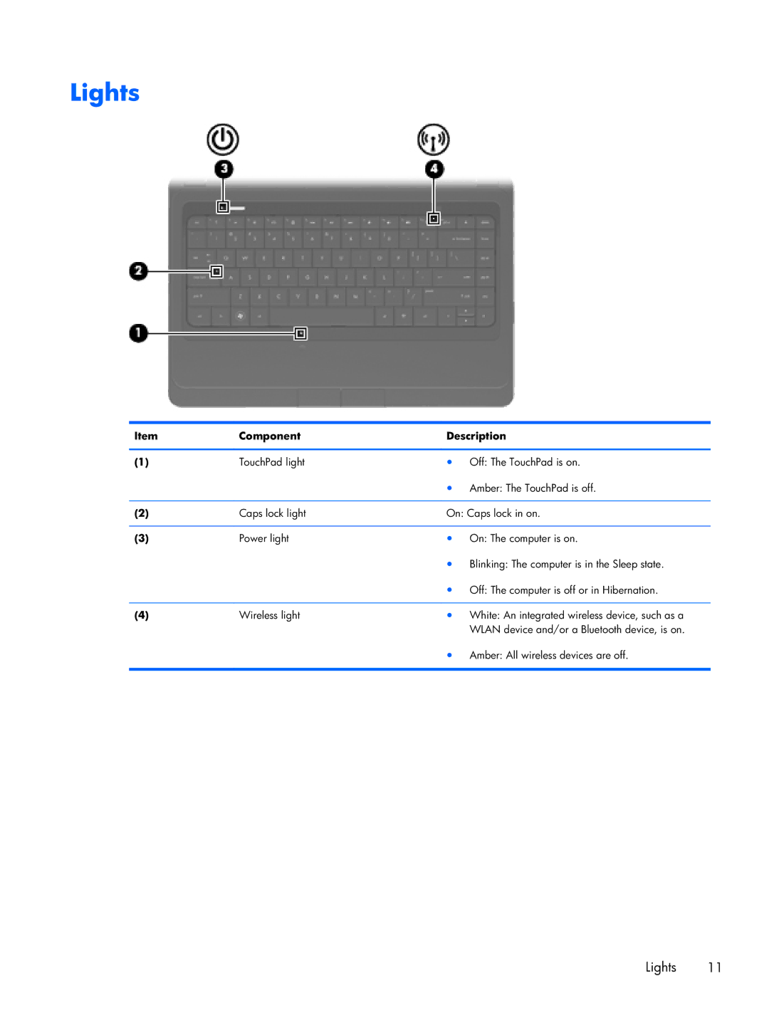 HP CQ43 manual Lights 