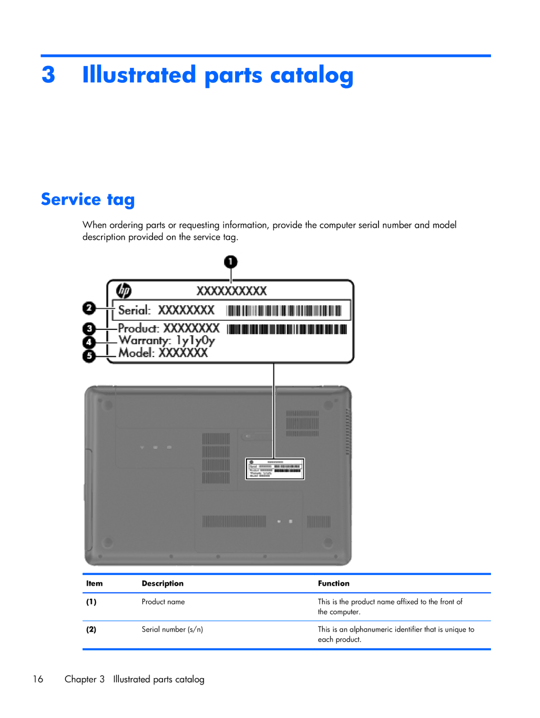 HP CQ43 manual Illustrated parts catalog, Service tag, Description Function 