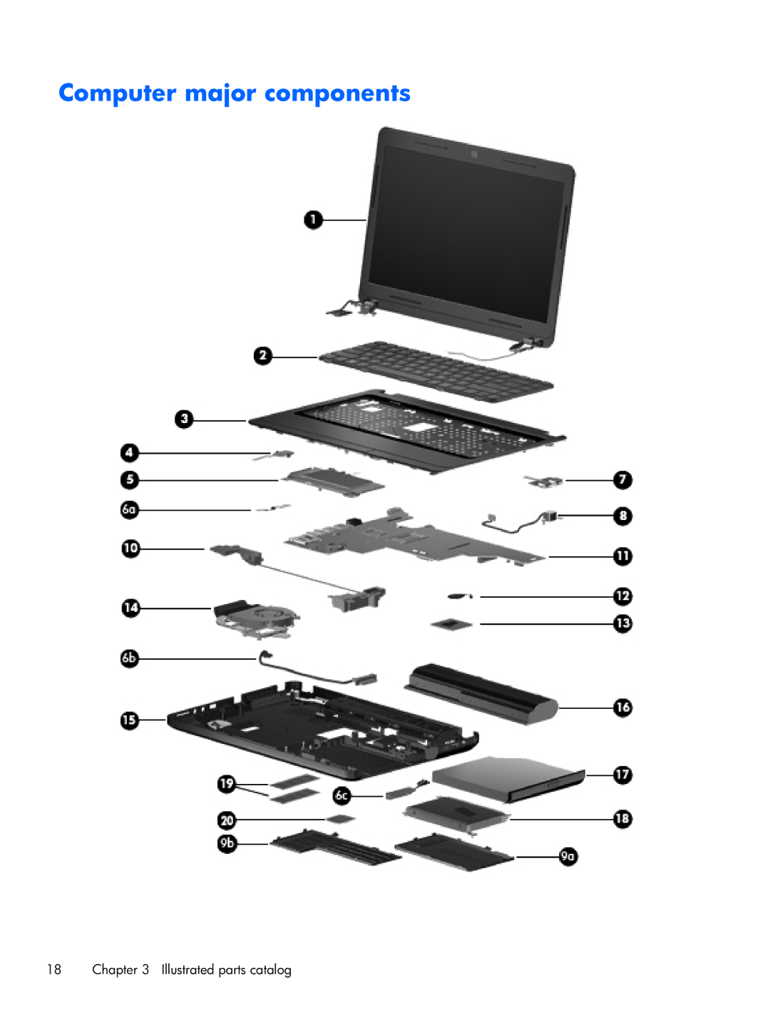 HP CQ43 manual Computer major components 