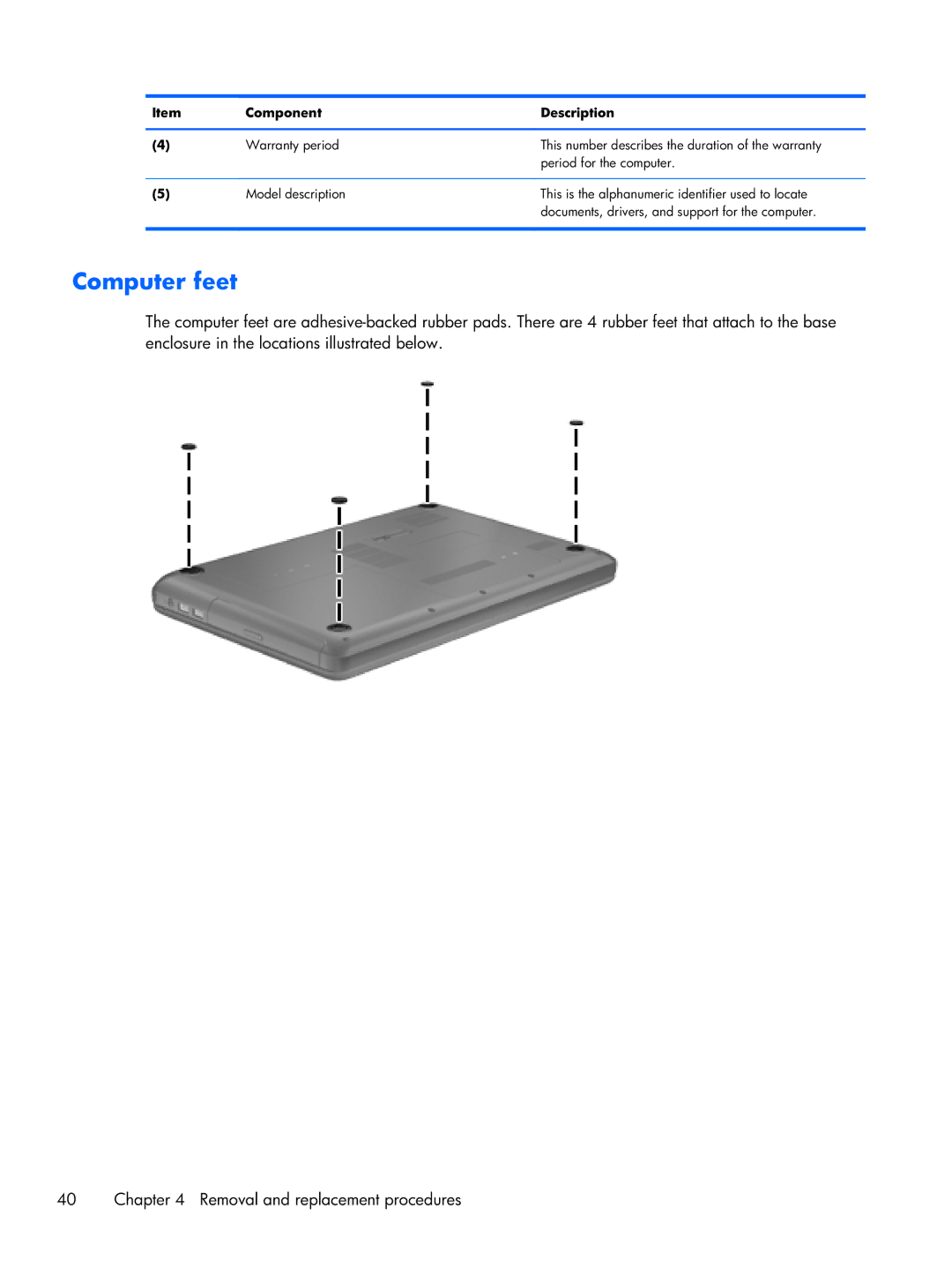 HP CQ43 manual Computer feet 