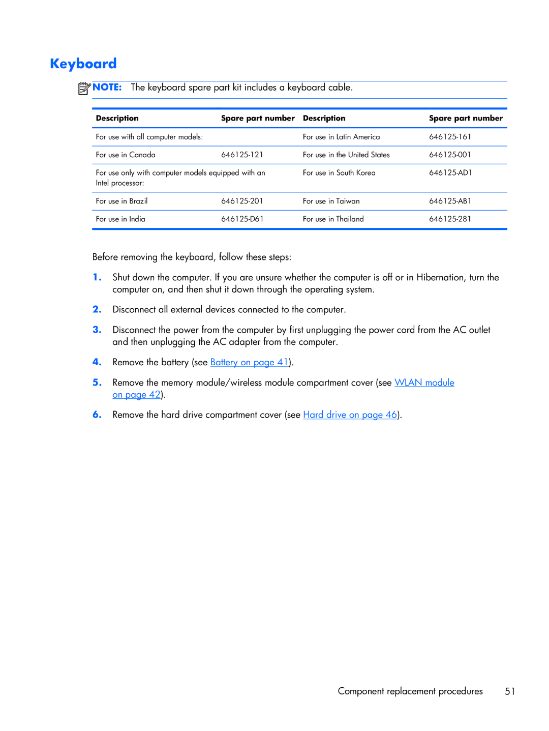 HP CQ43 manual Keyboard 