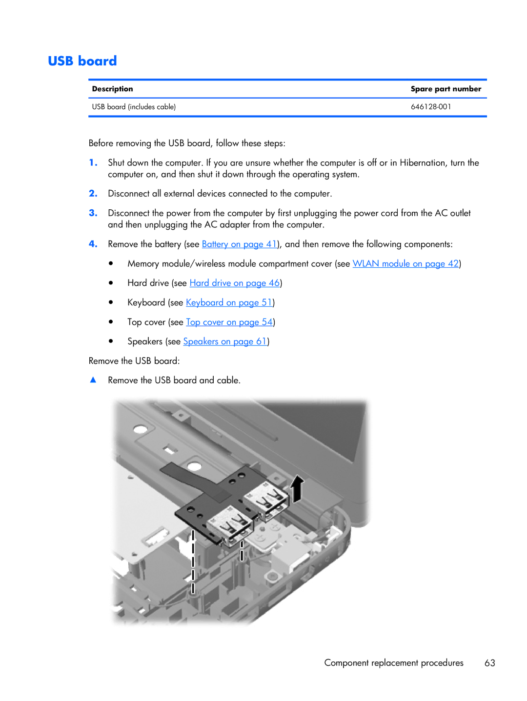 HP CQ43 manual USB board 