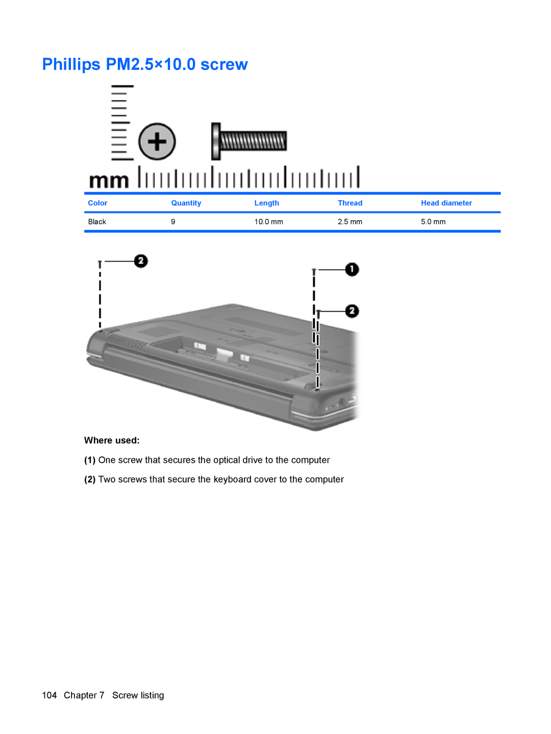 HP CQ50-108NR, CQ50-217CL, CQ50-225LA Phillips PM2.5×10.0 screw, Color Quantity Length Thread Head diameter Black 10.0 mm 