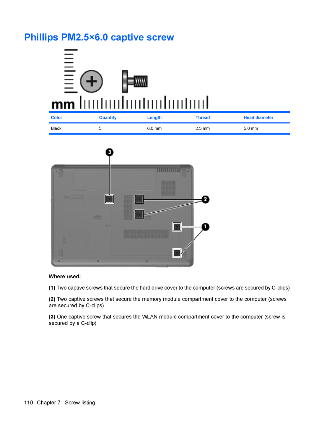 HP CQ50-104XX, CQ50-217CL, CQ50-225LA Phillips PM2.5×6.0 captive screw, Color Quantity Length Thread Head diameter Black 