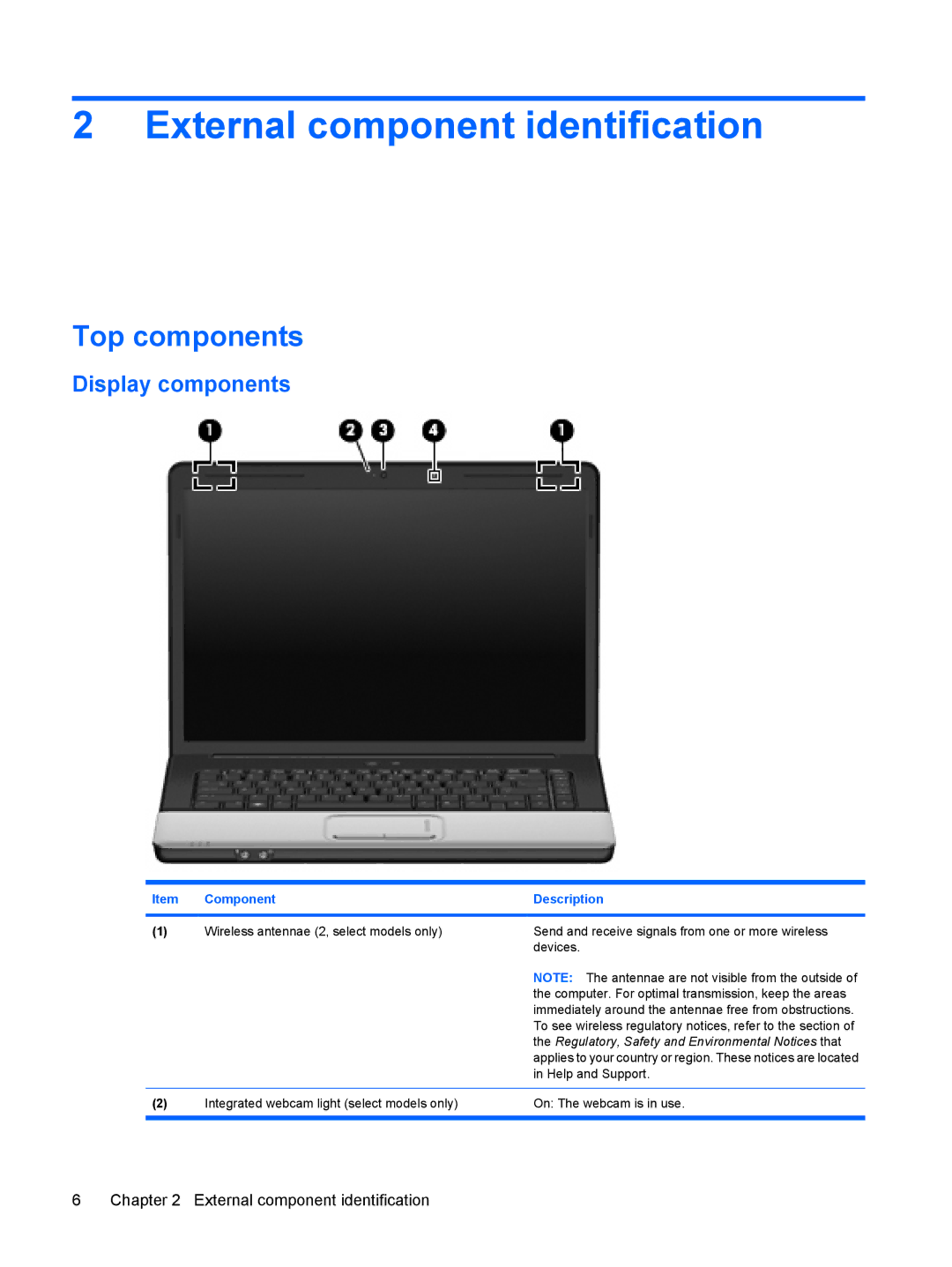 HP CQ50-116AU, CQ50-217CL External component identification, Top components, Display components, Component Description 