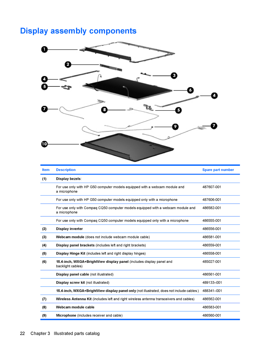 HP CQ50-106CA, CQ50-217CL, CQ50-225LA, CQ50-217NR, CQ50-215NR, CQ50-215CA, CQ50-210US, CQ50-209WM Display assembly components 