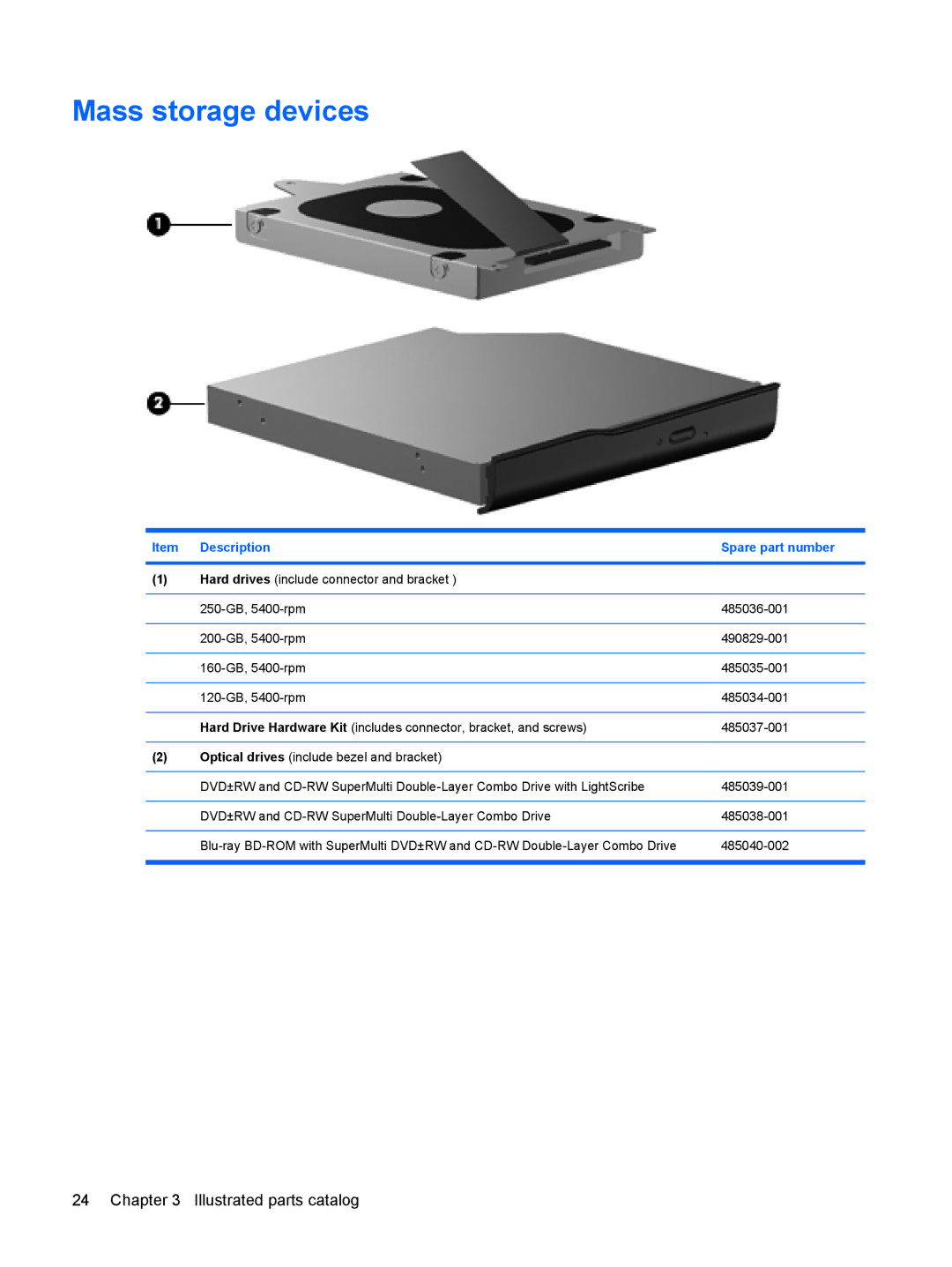 HP CQ50-107NR, CQ50-217CL, CQ50-225LA, CQ50-217NR, CQ50-215NR, CQ50-215CA, CQ50-210US, CQ50-209WM manual Mass storage devices 