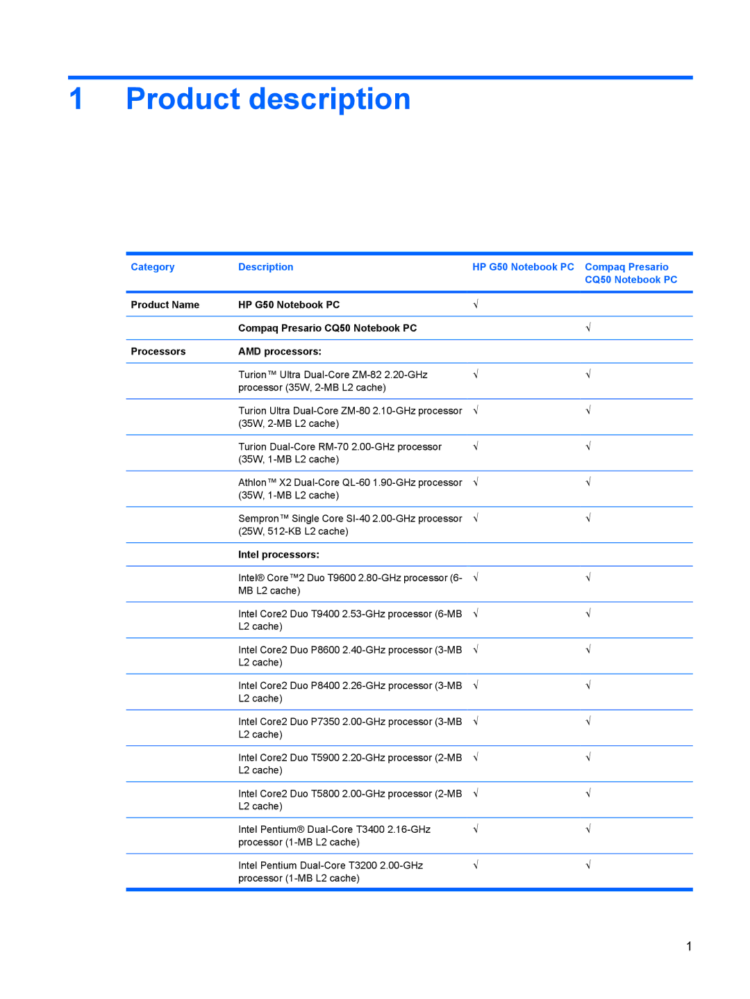 HP CQ50-139WM, CQ50-217CL, CQ50-225LA, CQ50-217NR, CQ50-215NR, CQ50-215CA, CQ50-210US Product description, Intel processors 