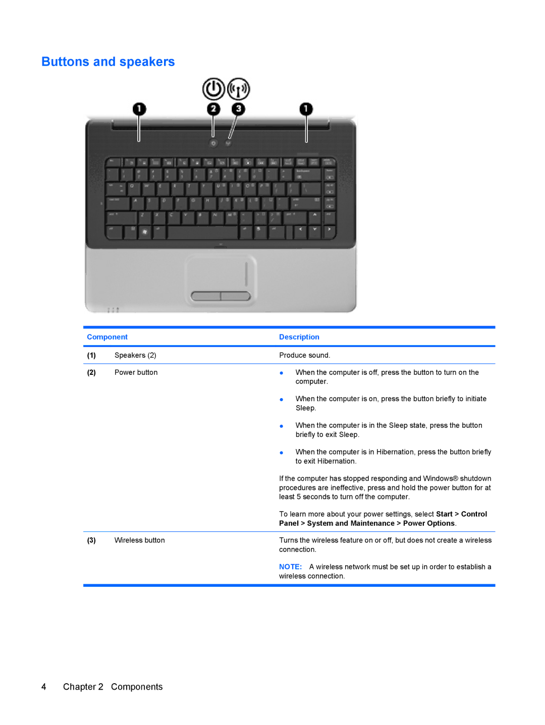 HP CQ50-139WM, CQ50-217CL, CQ50-225LA, CQ50-217NR, CQ50T-100 Buttons and speakers, Panel System and Maintenance Power Options 