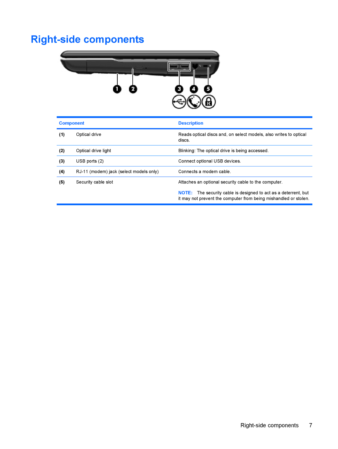 HP CQ50-142US, CQ50-217CL, CQ50-225LA, CQ50-217NR, CQ50-215NR, CQ50-215CA, CQ50T-100, CQ50-210US manual Right-side components 