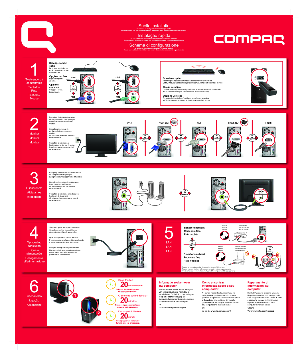 HP CQ5340BE, CQ5340IT, CQ5332IT, CQ5303IT manual Snelle installatie, Instalação rápida, Schema di configurazione 