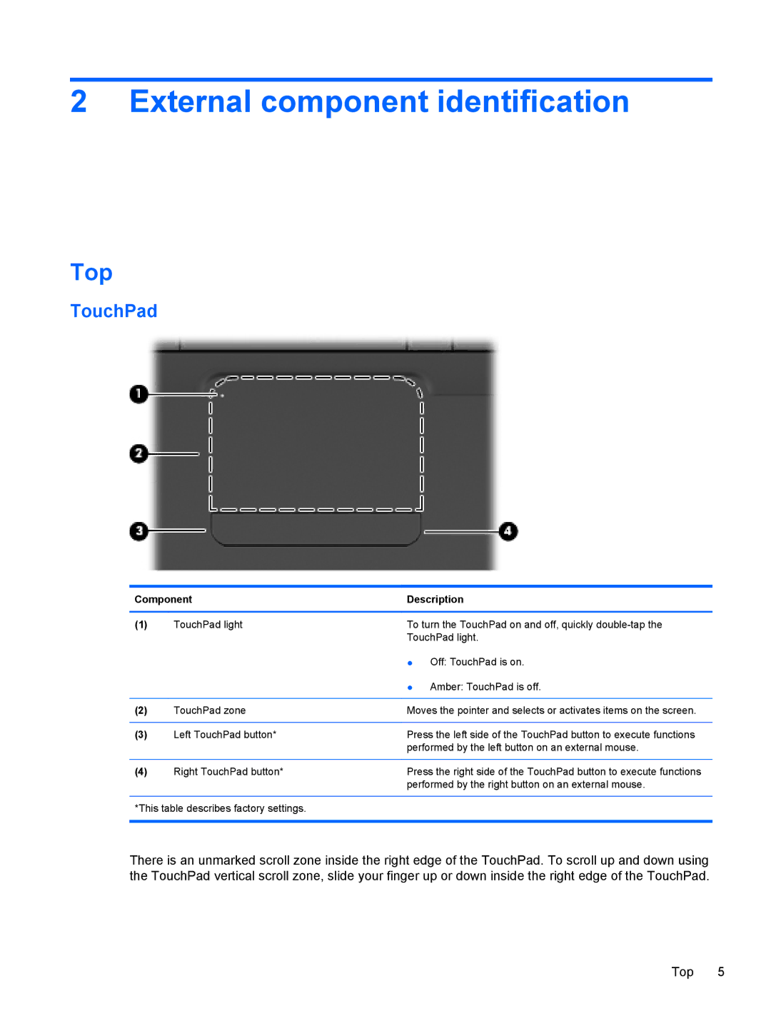 HP CQ56-110US, CQ56-109WM, CQ56-100XX, CQ56-104CA External component identification, Top, TouchPad, Component Description 